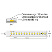 Proff. LED Bånd/Strips, 7 W/m, 2700 K, 48V DC, 112 Led/m, IP67