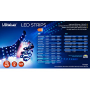 LED flexible strip 17W/m, RGB+6000K, 12V DC, SMD5050, 60 LEDs/m